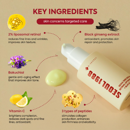 K-SECRET SEOUL 1988 Serum: Retinal Liposome 2% + Black Ginseng 30ml