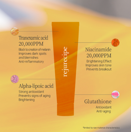 Pestlo Rejurecipe TXA Cream 30ml