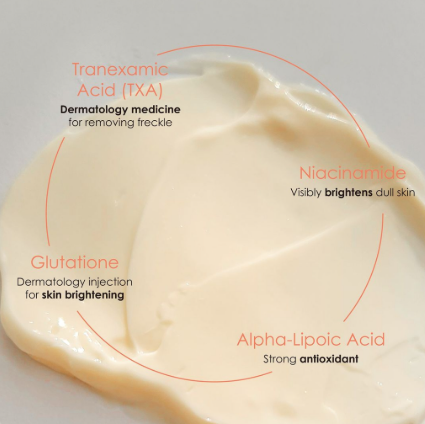 Pestlo Rejurecipe TXA Cream 30ml